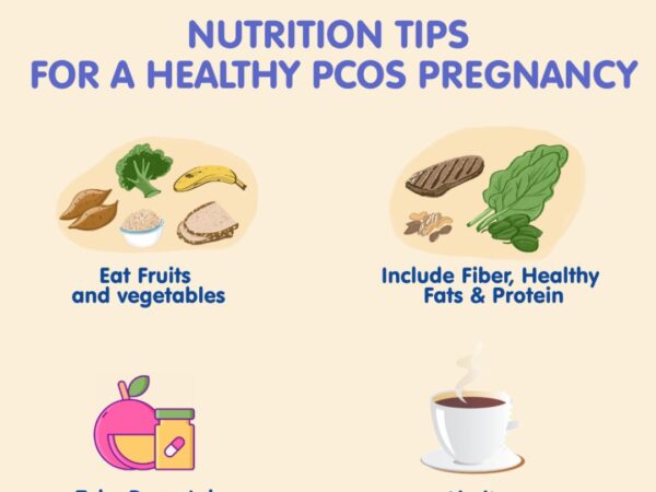 PCOS Specialist in Thane West
