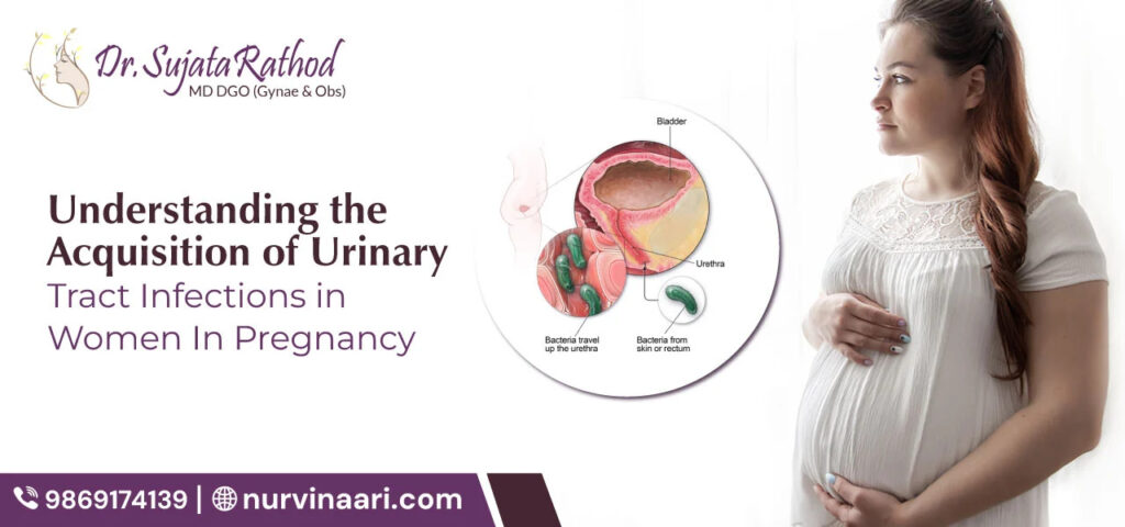 Urinary Tract Infections in Women In Pregnancy Treatment In Thane